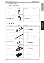 Preview for 289 page of Olivetti d-color MF651 Service Manual