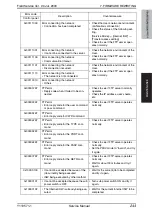 Preview for 303 page of Olivetti d-color MF651 Service Manual