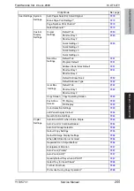 Preview for 315 page of Olivetti d-color MF651 Service Manual