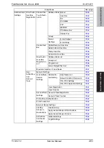 Preview for 321 page of Olivetti d-color MF651 Service Manual