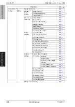 Preview for 324 page of Olivetti d-color MF651 Service Manual