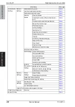 Preview for 326 page of Olivetti d-color MF651 Service Manual