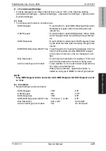 Preview for 489 page of Olivetti d-color MF651 Service Manual