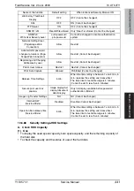 Preview for 501 page of Olivetti d-color MF651 Service Manual