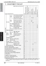 Preview for 512 page of Olivetti d-color MF651 Service Manual