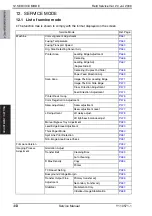 Preview for 514 page of Olivetti d-color MF651 Service Manual