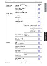 Preview for 515 page of Olivetti d-color MF651 Service Manual