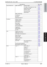 Preview for 517 page of Olivetti d-color MF651 Service Manual