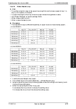 Preview for 535 page of Olivetti d-color MF651 Service Manual