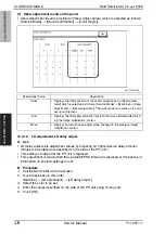 Preview for 538 page of Olivetti d-color MF651 Service Manual