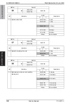 Preview for 560 page of Olivetti d-color MF651 Service Manual