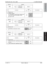 Preview for 563 page of Olivetti d-color MF651 Service Manual