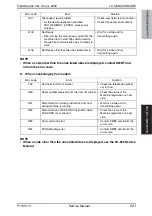 Preview for 581 page of Olivetti d-color MF651 Service Manual