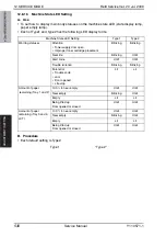 Preview for 590 page of Olivetti d-color MF651 Service Manual