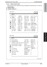 Preview for 613 page of Olivetti d-color MF651 Service Manual