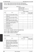 Preview for 886 page of Olivetti d-color MF651 Service Manual