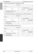 Preview for 894 page of Olivetti d-color MF651 Service Manual