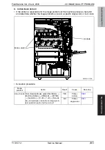 Preview for 921 page of Olivetti d-color MF651 Service Manual