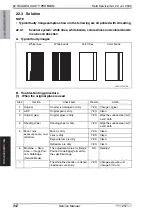 Preview for 922 page of Olivetti d-color MF651 Service Manual