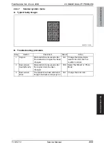 Preview for 929 page of Olivetti d-color MF651 Service Manual