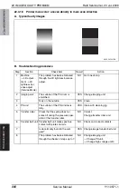 Preview for 940 page of Olivetti d-color MF651 Service Manual