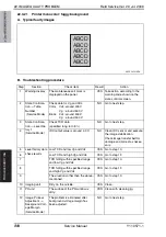 Preview for 944 page of Olivetti d-color MF651 Service Manual