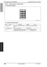 Preview for 948 page of Olivetti d-color MF651 Service Manual