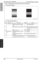 Preview for 954 page of Olivetti d-color MF651 Service Manual