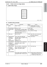 Preview for 955 page of Olivetti d-color MF651 Service Manual