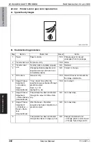 Preview for 956 page of Olivetti d-color MF651 Service Manual