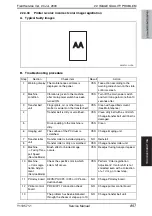 Preview for 957 page of Olivetti d-color MF651 Service Manual