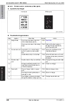 Preview for 958 page of Olivetti d-color MF651 Service Manual