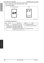 Preview for 960 page of Olivetti d-color MF651 Service Manual