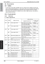 Preview for 964 page of Olivetti d-color MF651 Service Manual