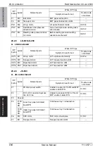 Preview for 970 page of Olivetti d-color MF651 Service Manual