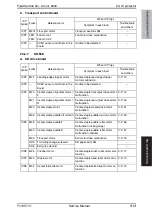 Preview for 973 page of Olivetti d-color MF651 Service Manual