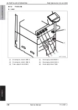 Preview for 978 page of Olivetti d-color MF651 Service Manual