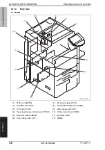 Preview for 980 page of Olivetti d-color MF651 Service Manual