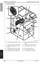 Preview for 982 page of Olivetti d-color MF651 Service Manual