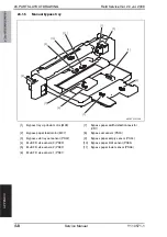 Preview for 984 page of Olivetti d-color MF651 Service Manual