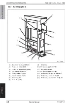 Preview for 998 page of Olivetti d-color MF651 Service Manual