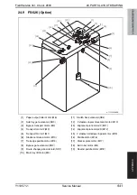 Preview for 1001 page of Olivetti d-color MF651 Service Manual