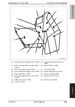 Preview for 1005 page of Olivetti d-color MF651 Service Manual