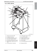 Preview for 1009 page of Olivetti d-color MF651 Service Manual