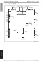 Preview for 1016 page of Olivetti d-color MF651 Service Manual