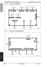 Preview for 1018 page of Olivetti d-color MF651 Service Manual