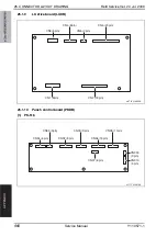 Preview for 1020 page of Olivetti d-color MF651 Service Manual