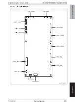 Preview for 1021 page of Olivetti d-color MF651 Service Manual