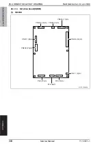 Preview for 1024 page of Olivetti d-color MF651 Service Manual