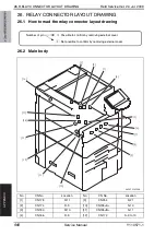 Preview for 1026 page of Olivetti d-color MF651 Service Manual